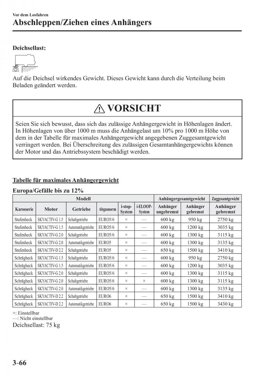 Mazda 3 III Handbuch / page 151