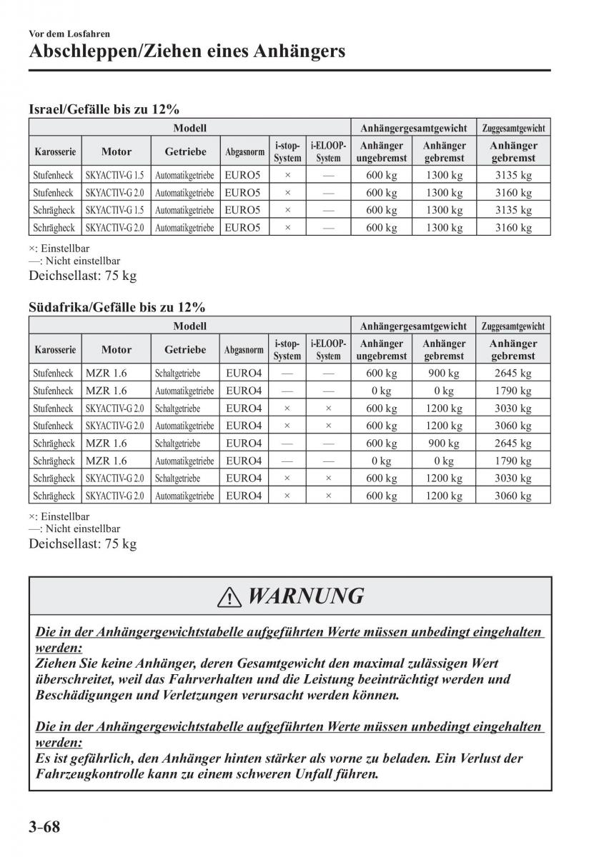 Mazda 3 III Handbuch / page 153