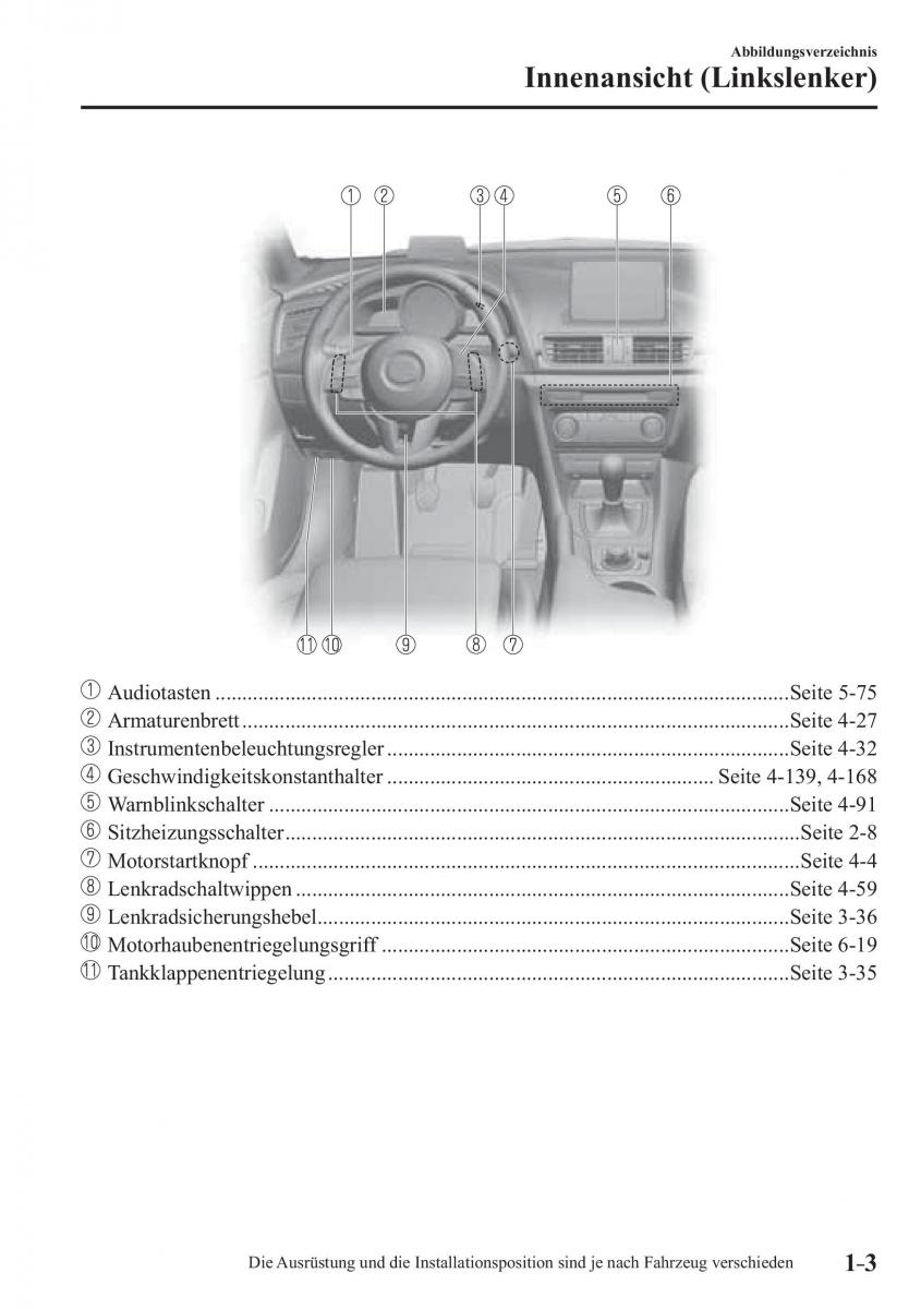 Mazda 3 III Handbuch / page 16