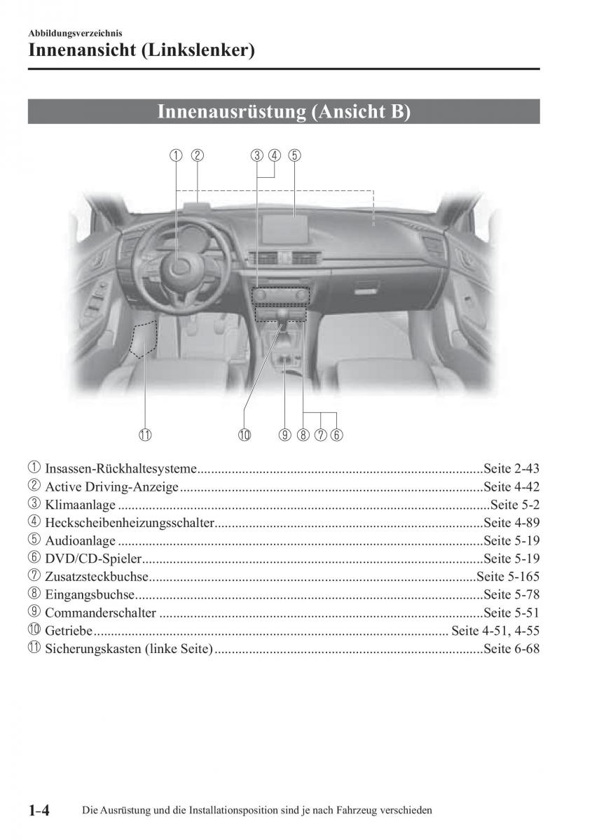 Mazda 3 III Handbuch / page 17