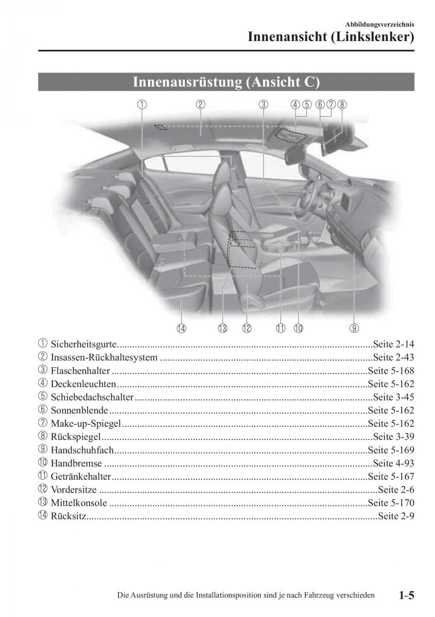 Mazda 3 III Handbuch / page 18