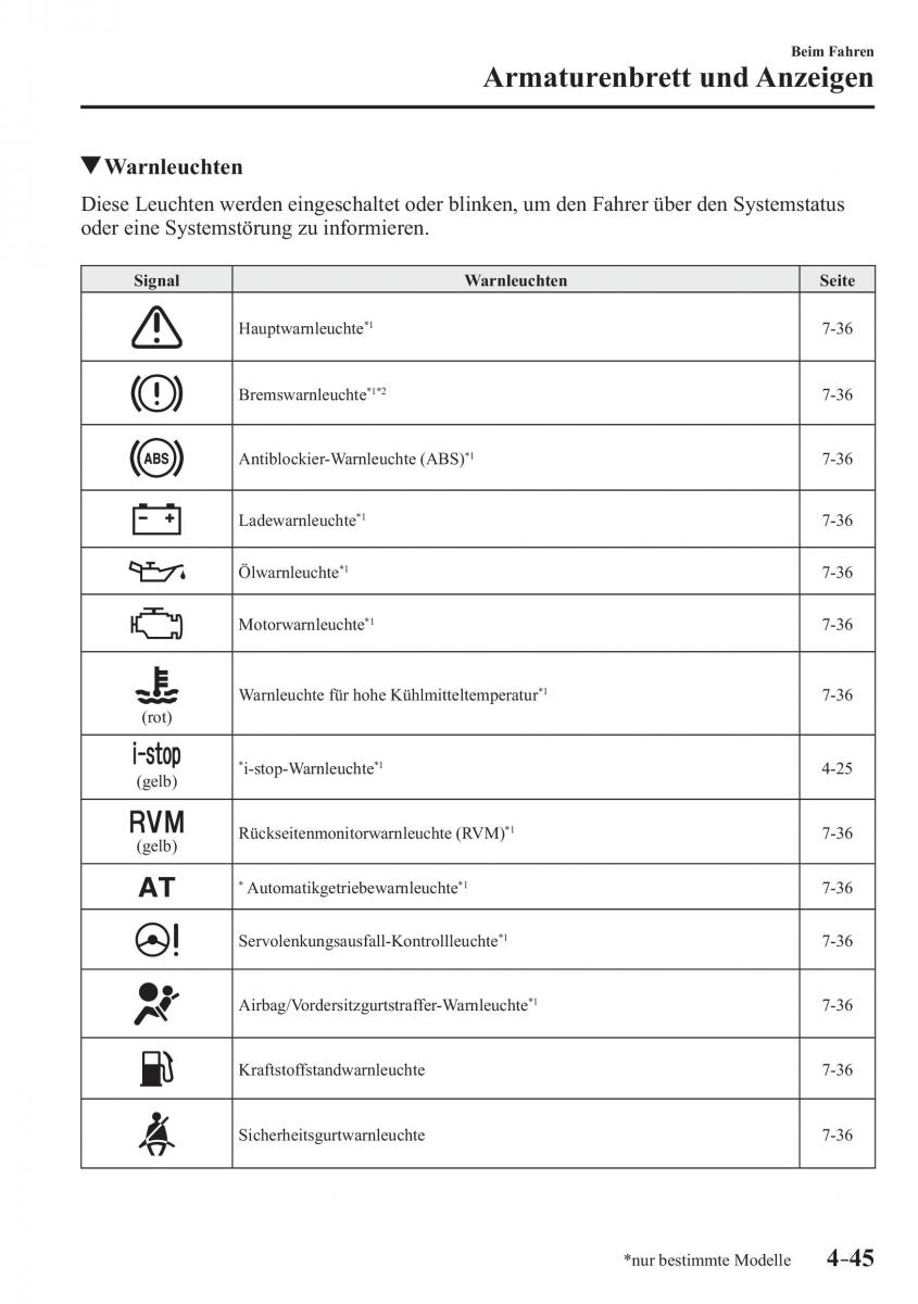 Mazda 3 III Handbuch / page 204