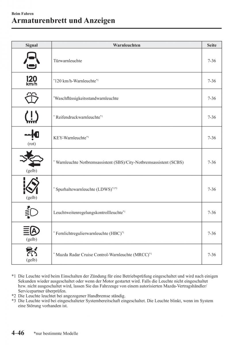 Mazda 3 III Handbuch / page 205