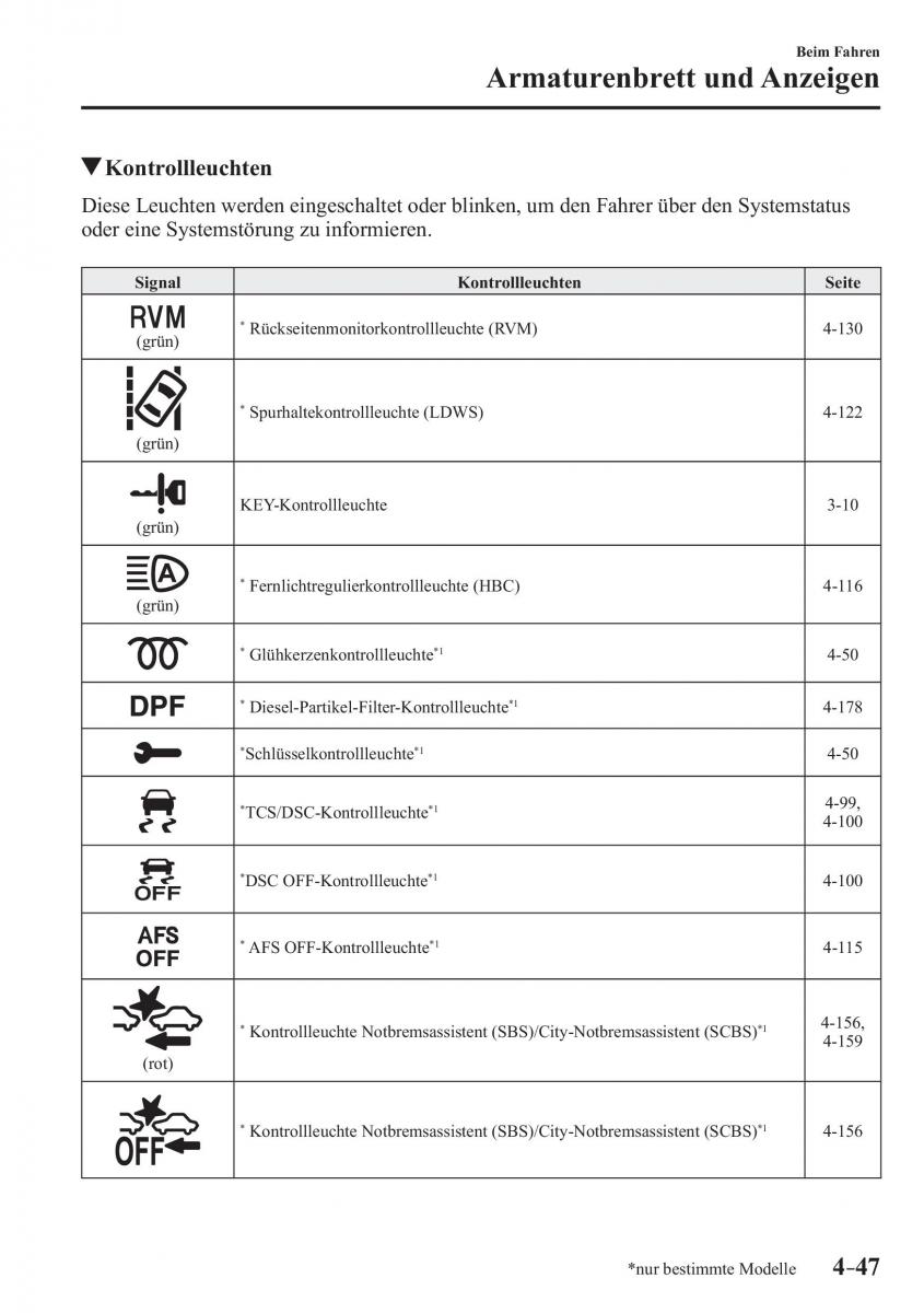 Mazda 3 III Handbuch / page 206