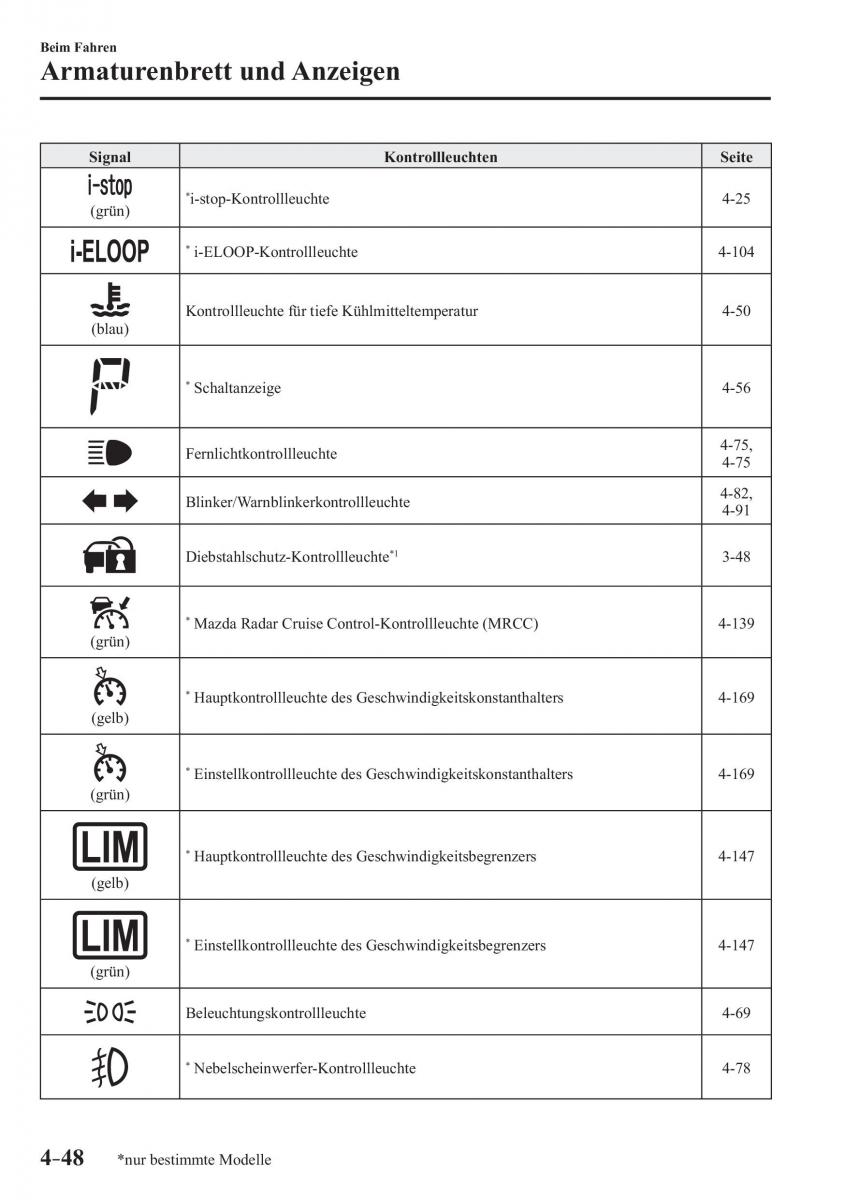 Mazda 3 III Handbuch / page 207