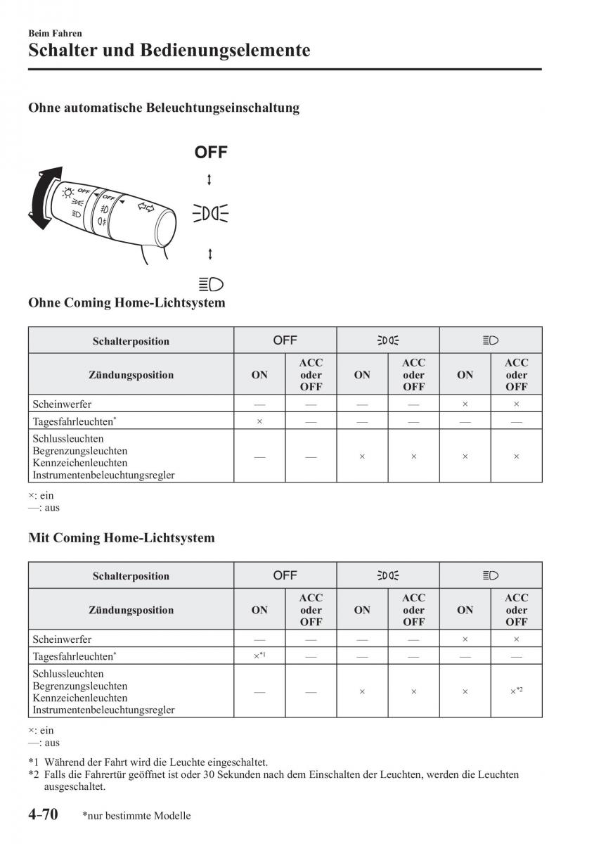 Mazda 3 III Handbuch / page 229