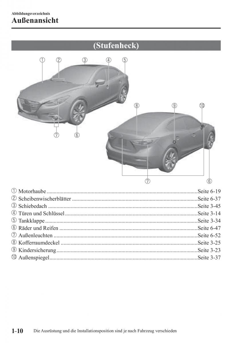 Mazda 3 III Handbuch / page 23