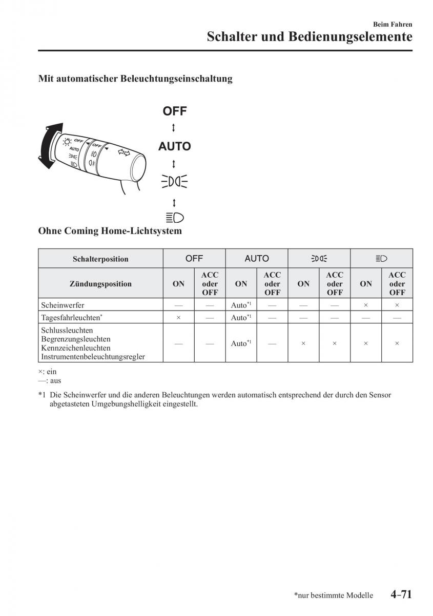 Mazda 3 III Handbuch / page 230