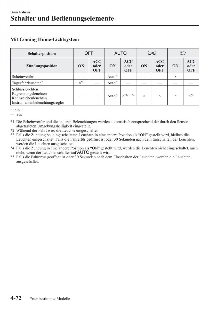 Mazda 3 III Handbuch / page 231