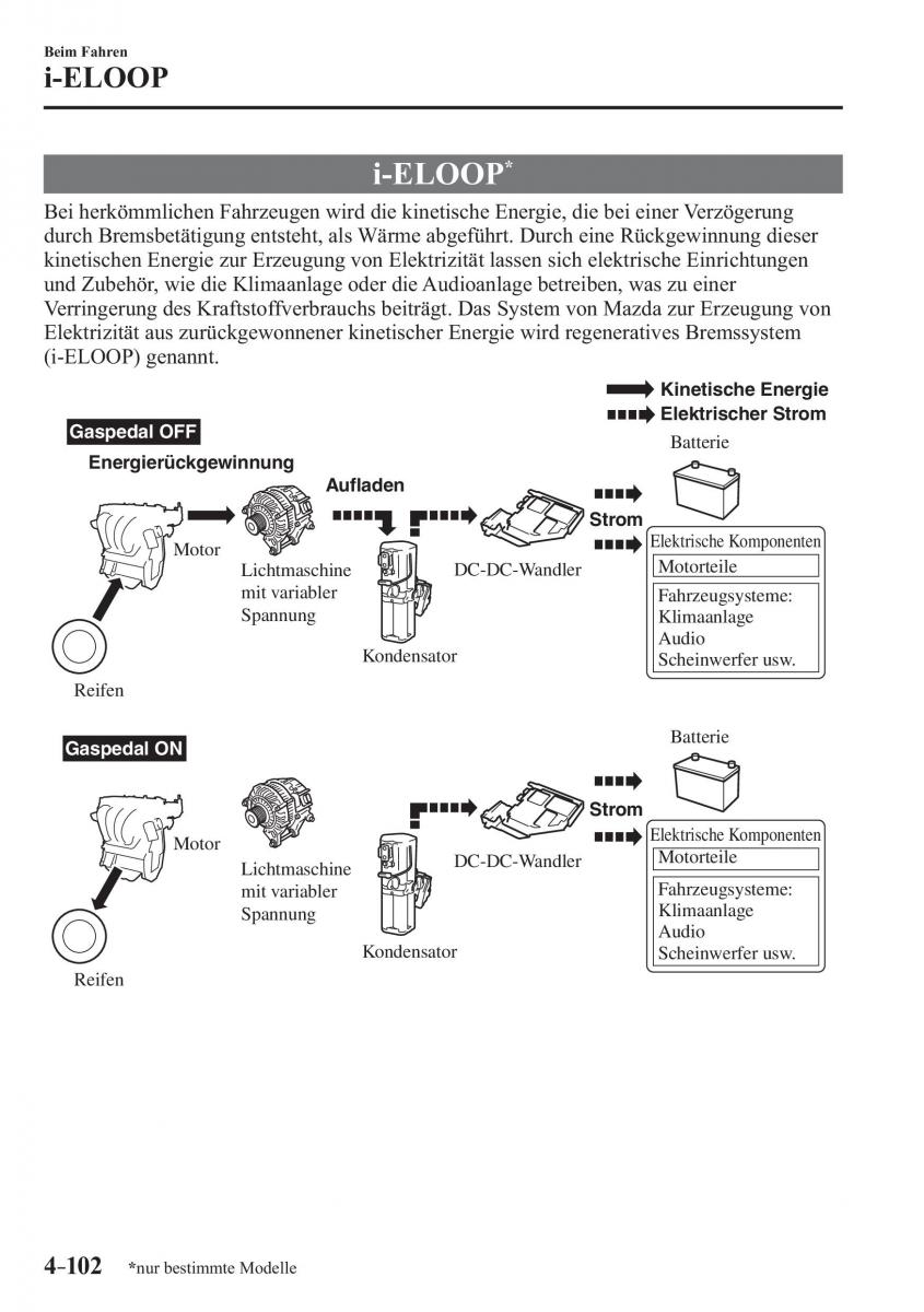 Mazda 3 III Handbuch / page 261