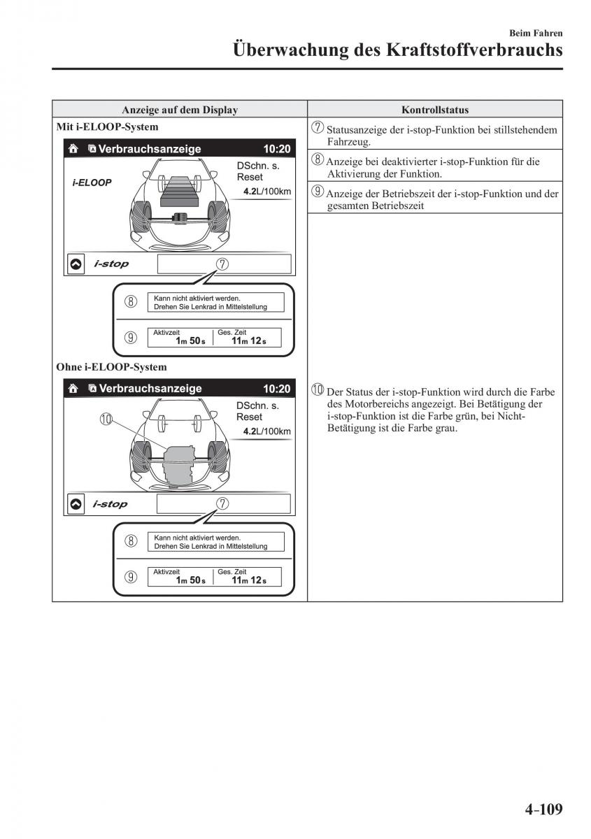 Mazda 3 III Handbuch / page 268