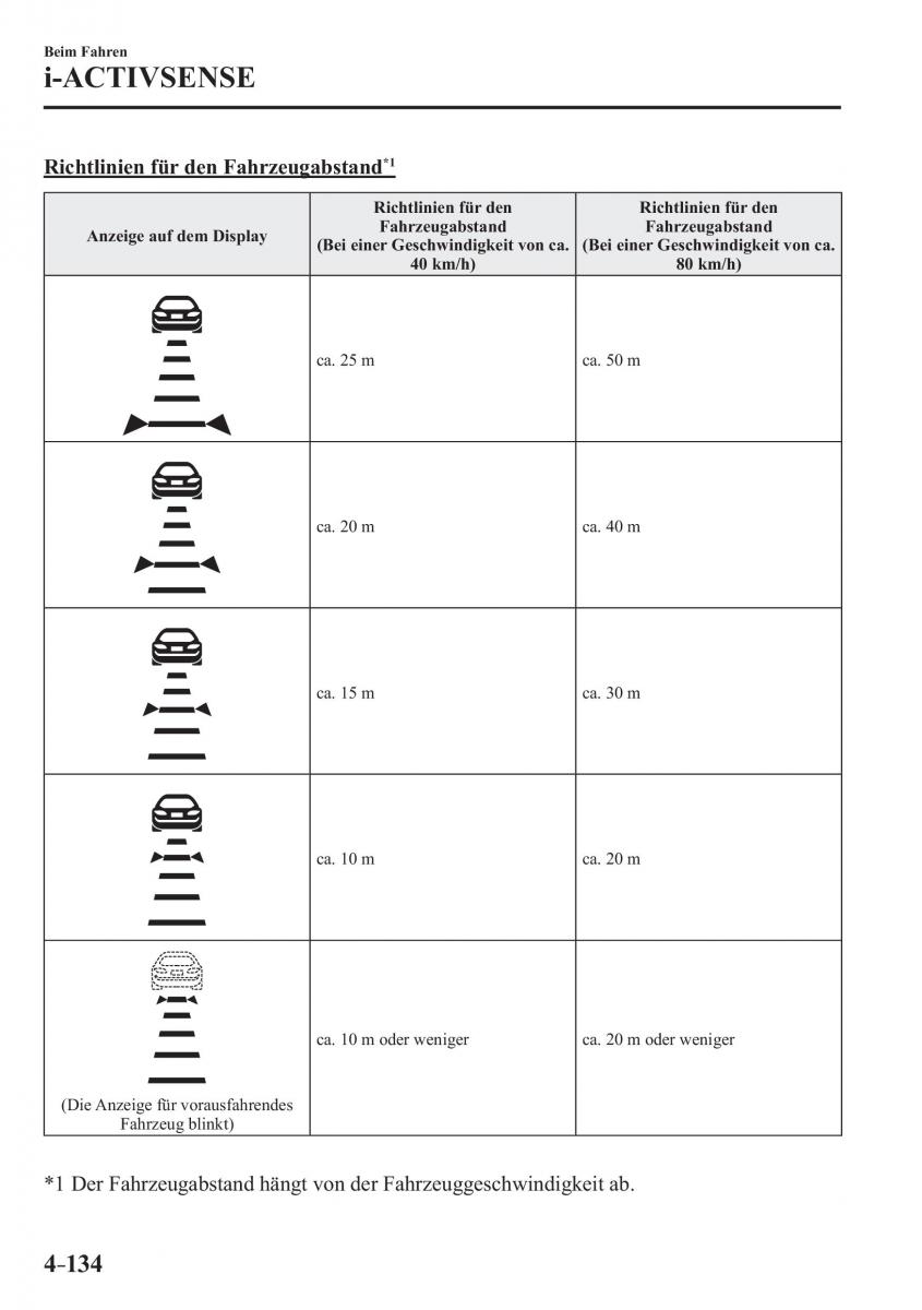 Mazda 3 III Handbuch / page 293