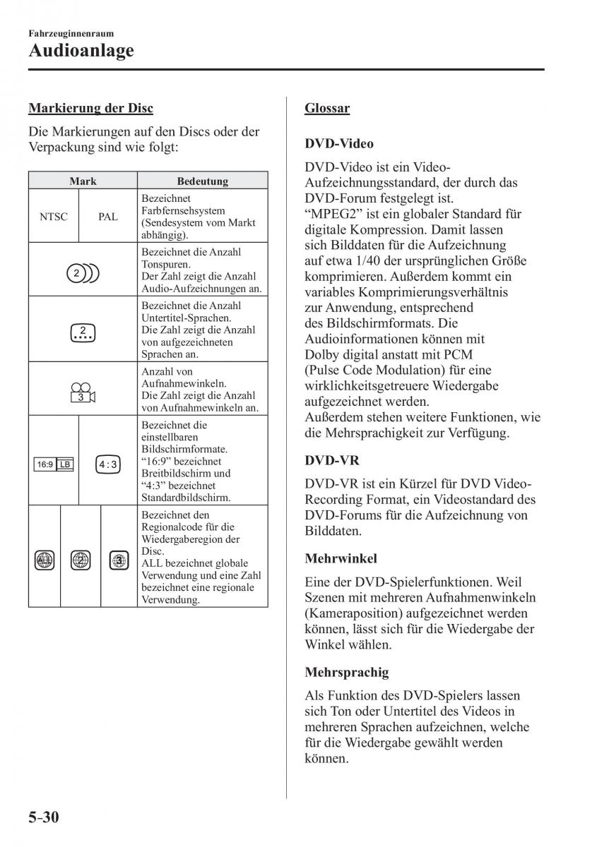 Mazda 3 III Handbuch / page 387