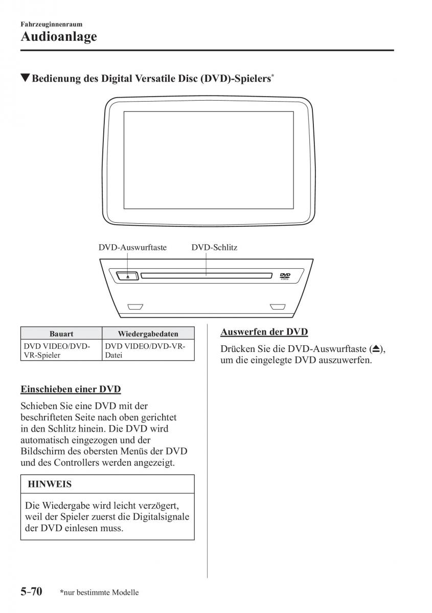 Mazda 3 III Handbuch / page 427