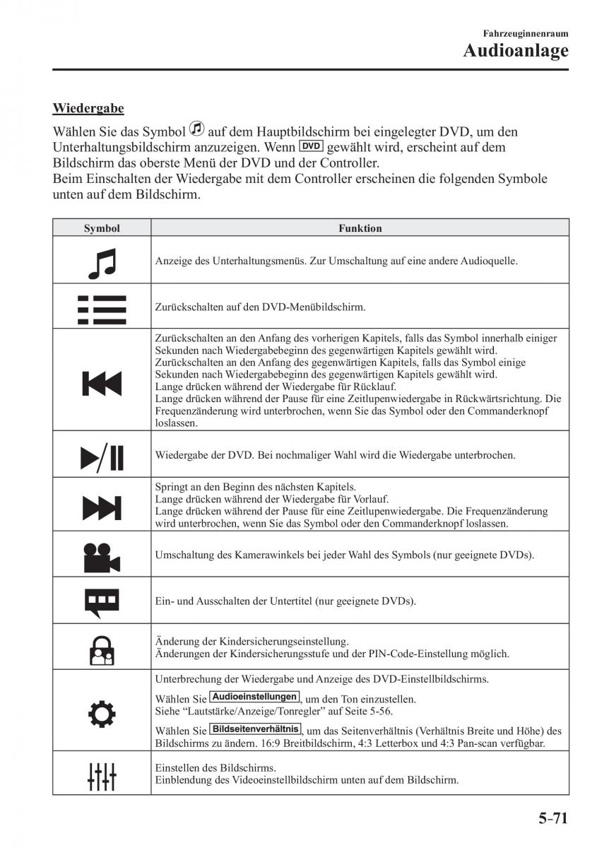 Mazda 3 III Handbuch / page 428