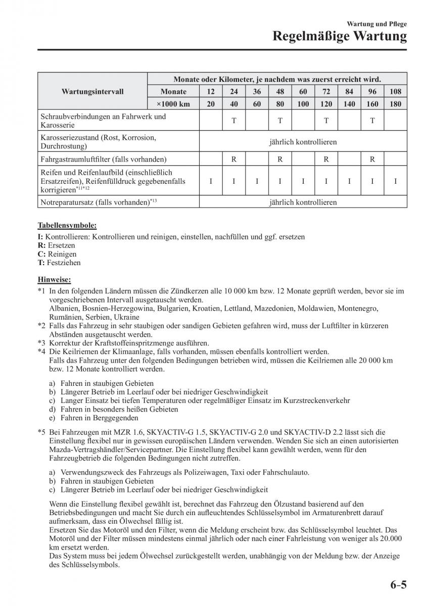 Mazda 3 III Handbuch / page 534