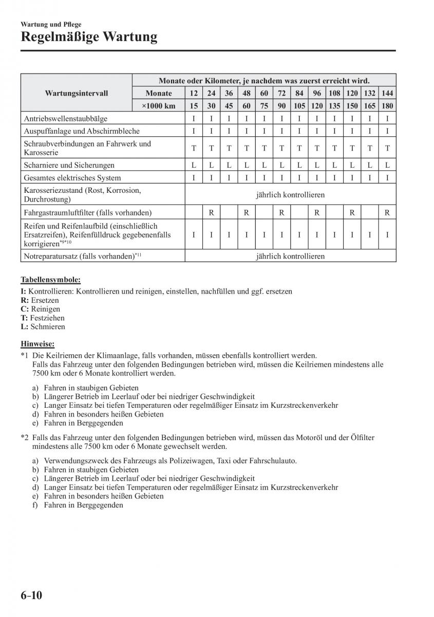 Mazda 3 III Handbuch / page 539