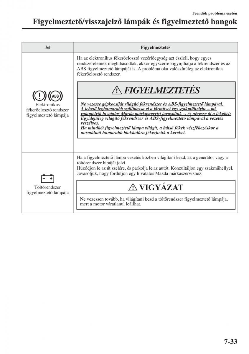 Mazda 3 III Kezelesi utmutato / page 609