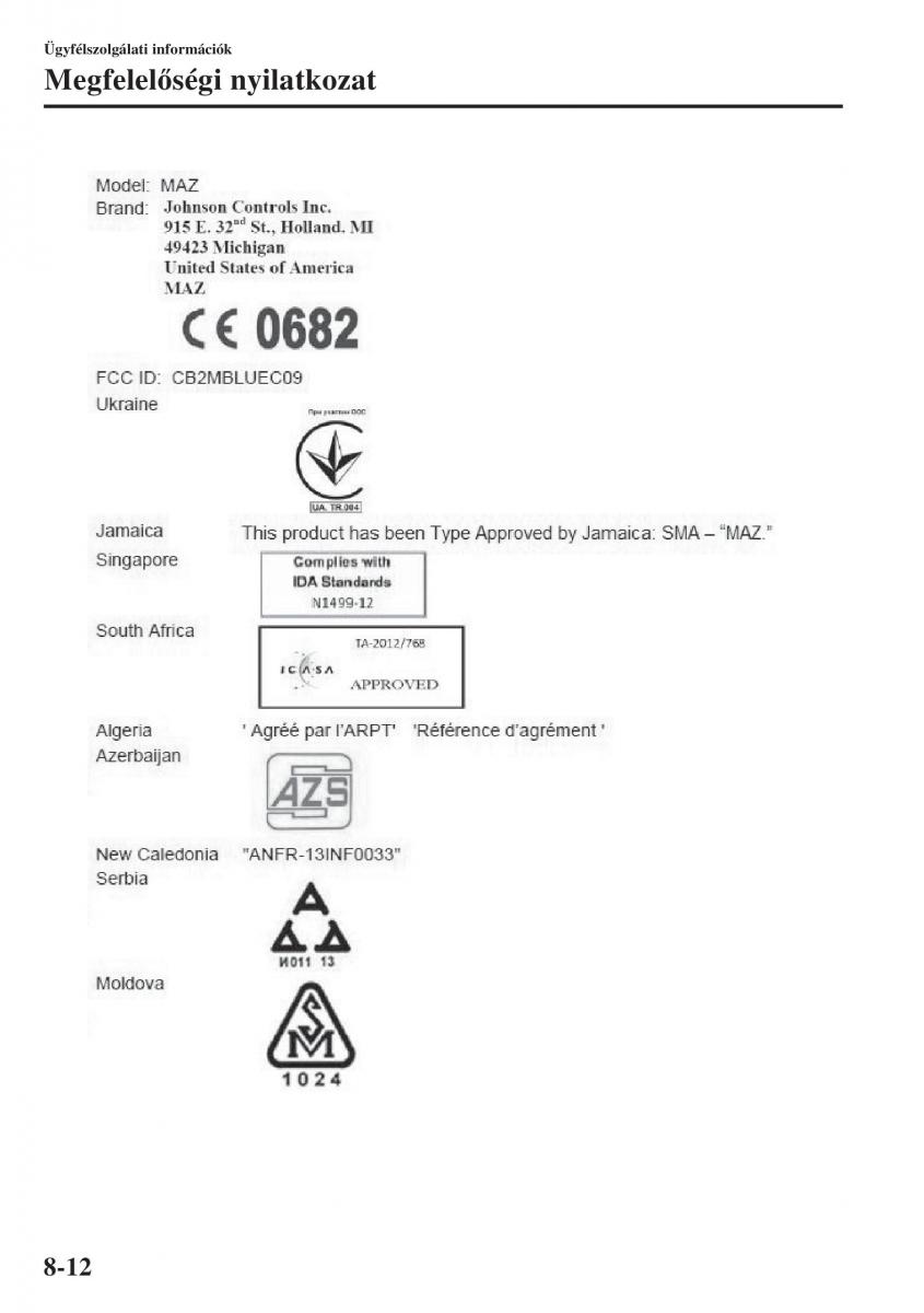 Mazda 3 III Kezelesi utmutato / page 644