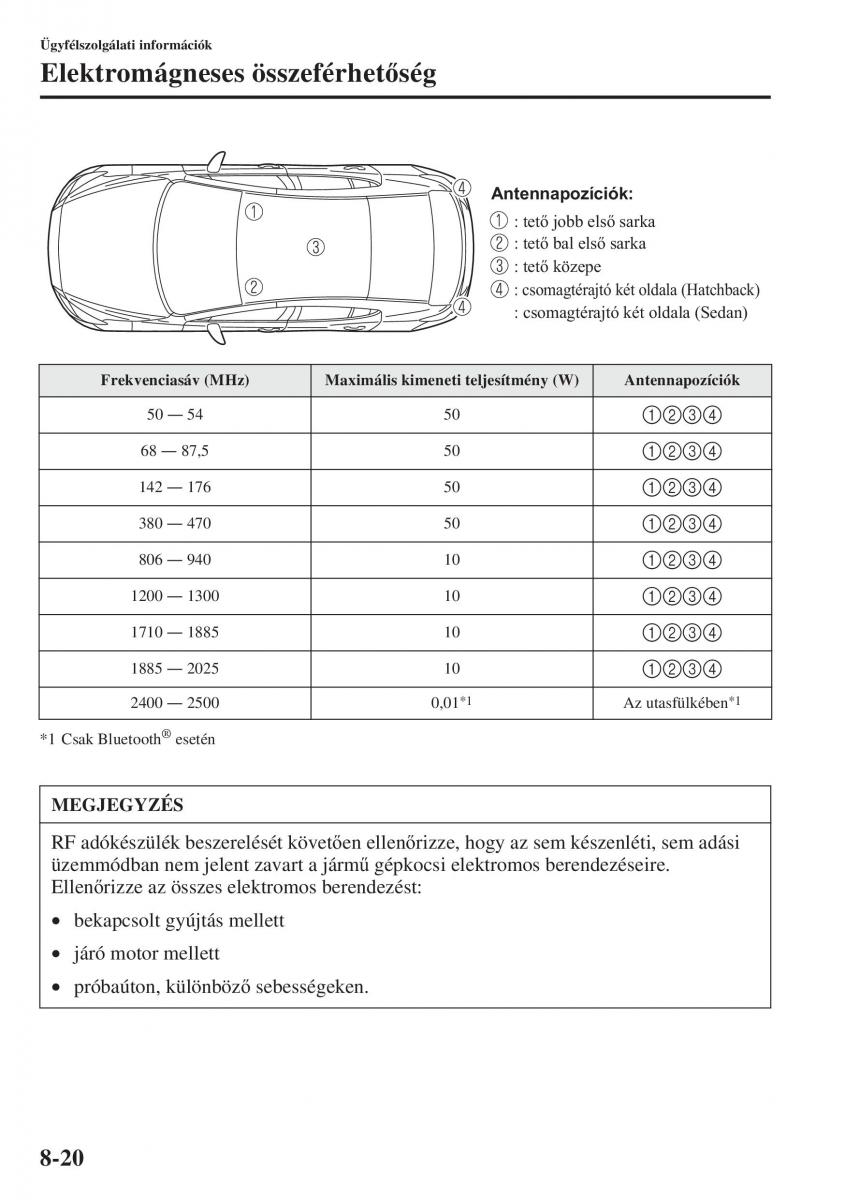 Mazda 3 III Kezelesi utmutato / page 652