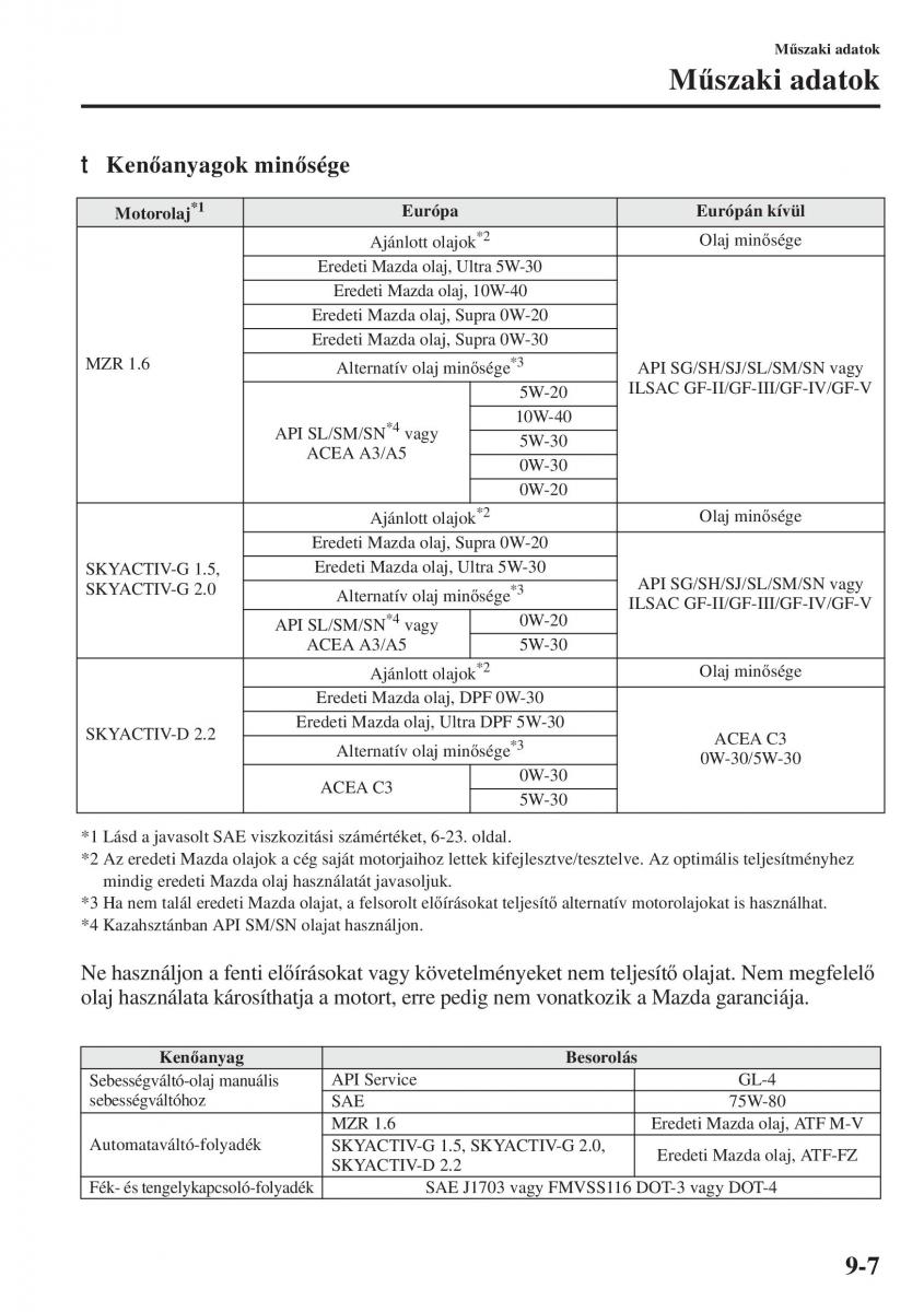 Mazda 3 III Kezelesi utmutato / page 661