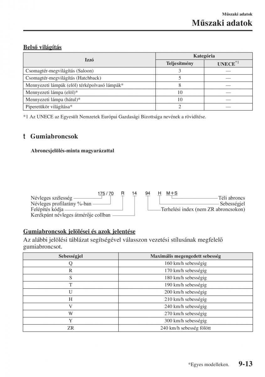 Mazda 3 III Kezelesi utmutato / page 667