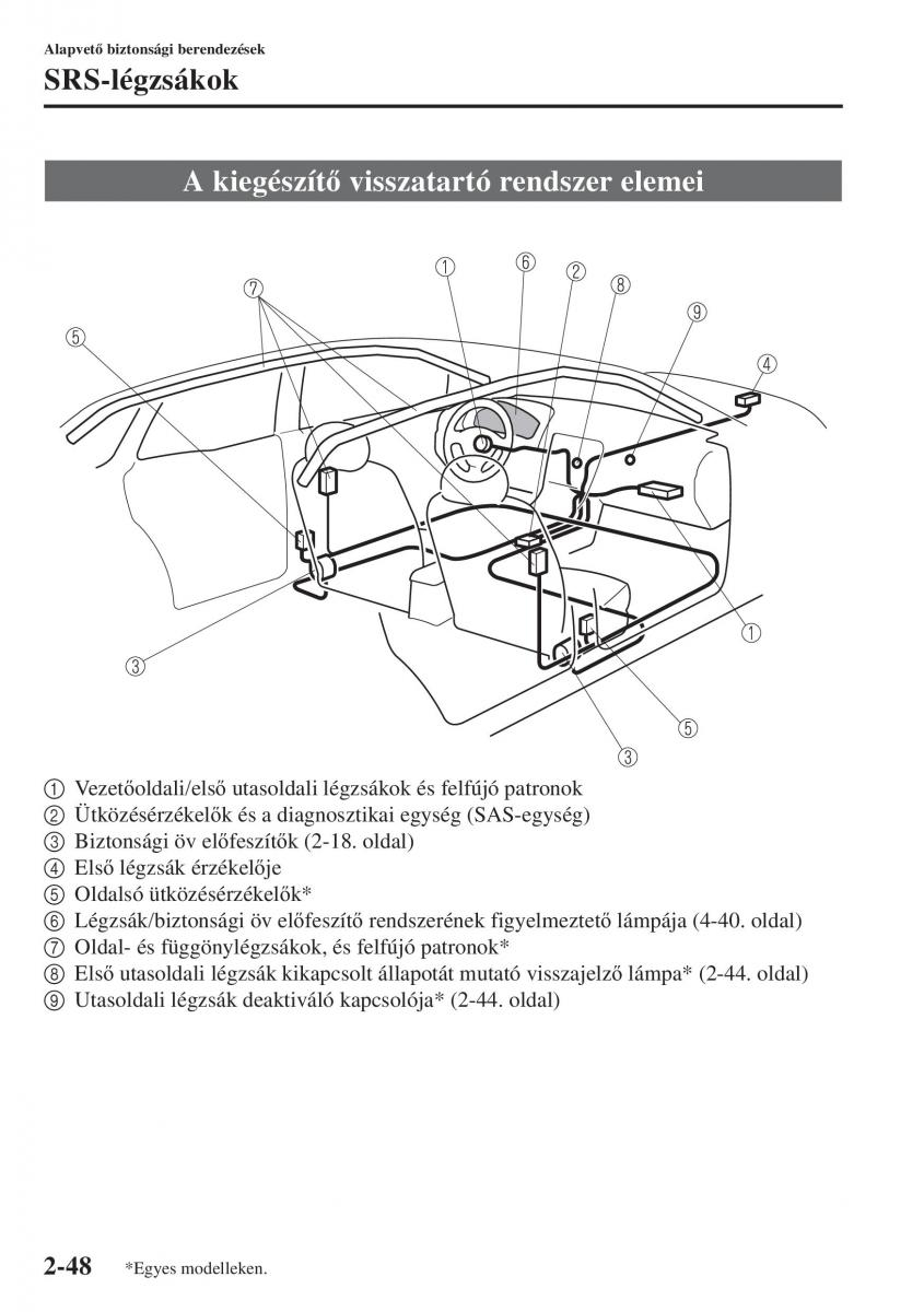 Mazda 3 III Kezelesi utmutato / page 72