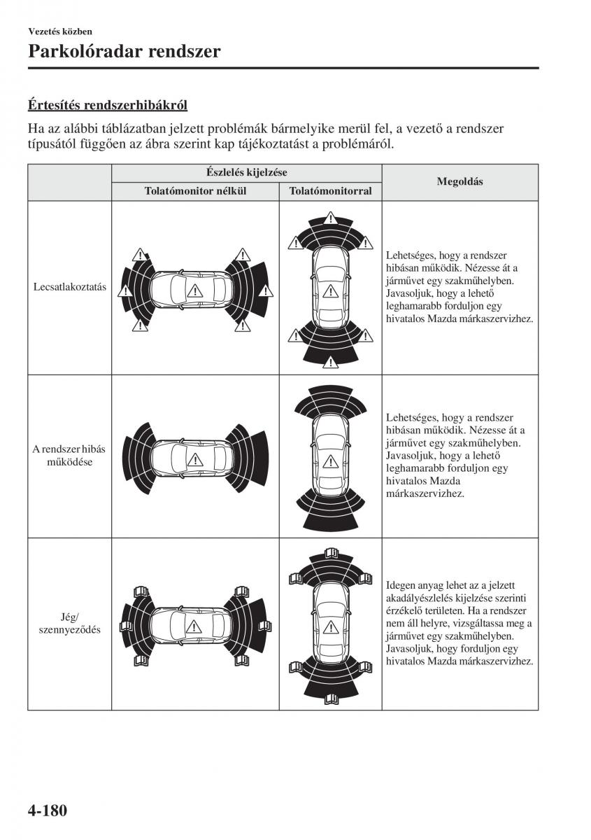 Mazda 3 III Kezelesi utmutato / page 330