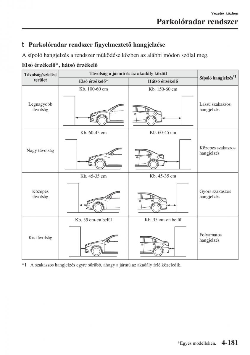 Mazda 3 III Kezelesi utmutato / page 331