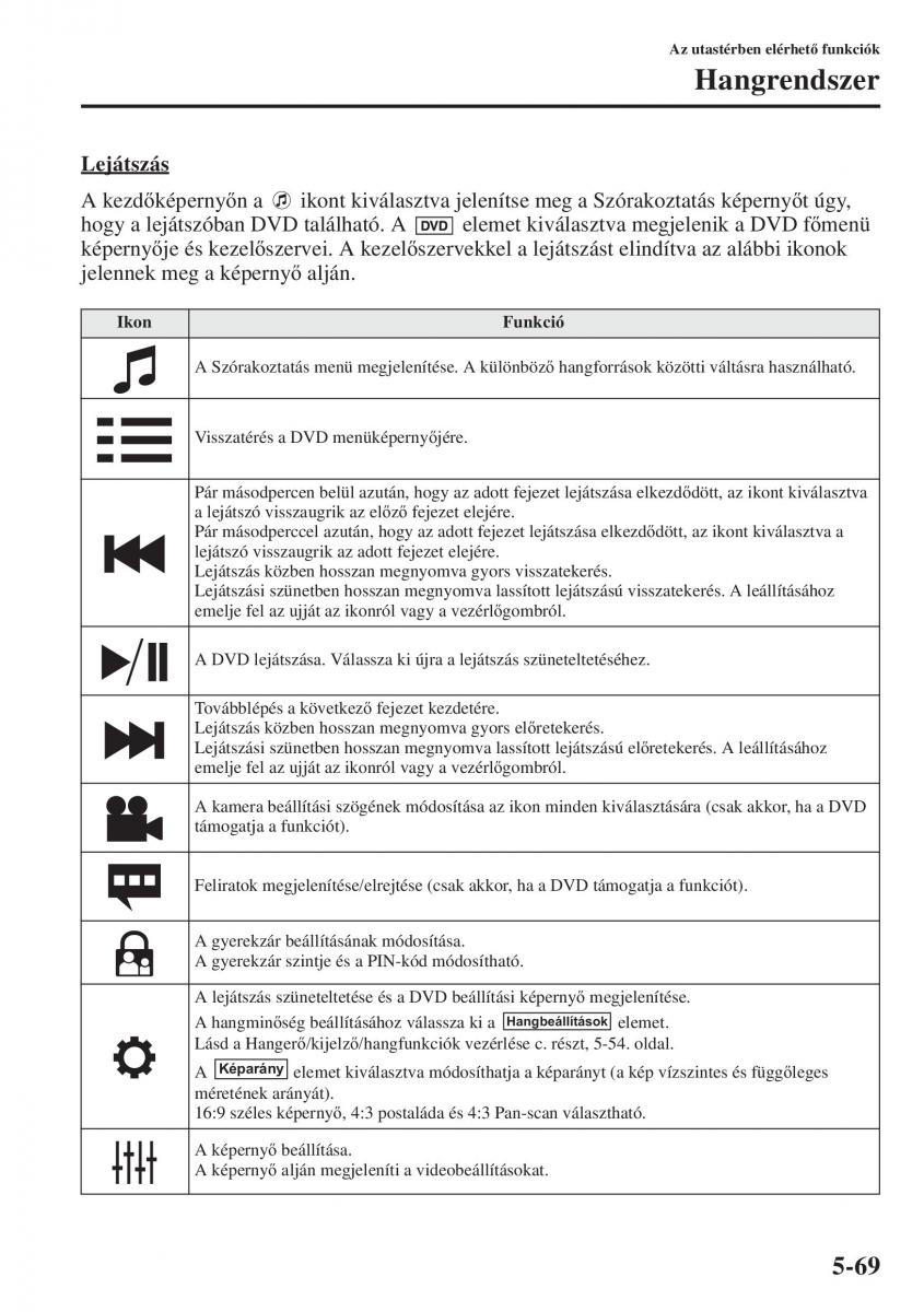 Mazda 3 III Kezelesi utmutato / page 403