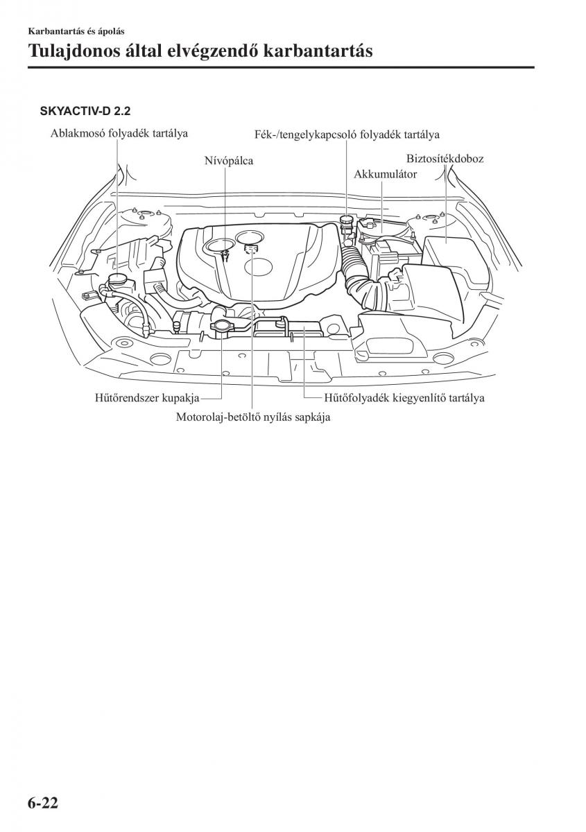 Mazda 3 III Kezelesi utmutato / page 518