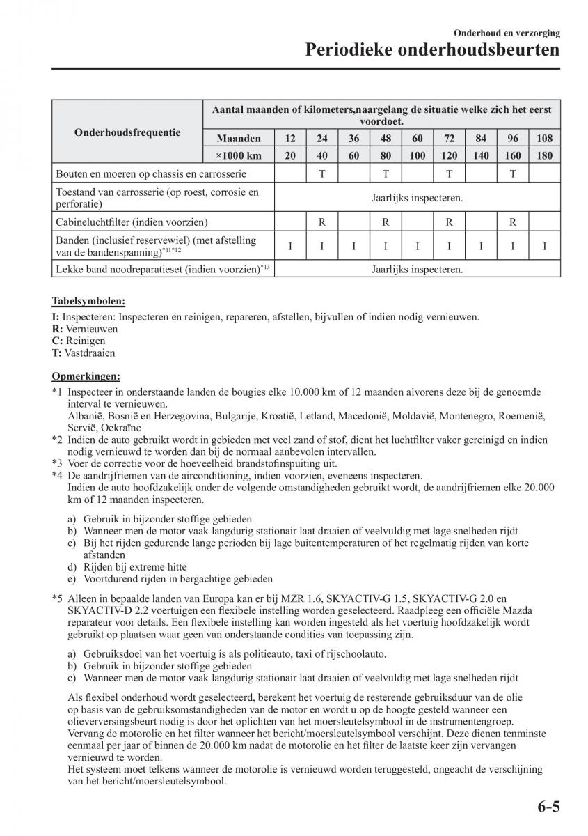 Mazda 3 III handleiding / page 543