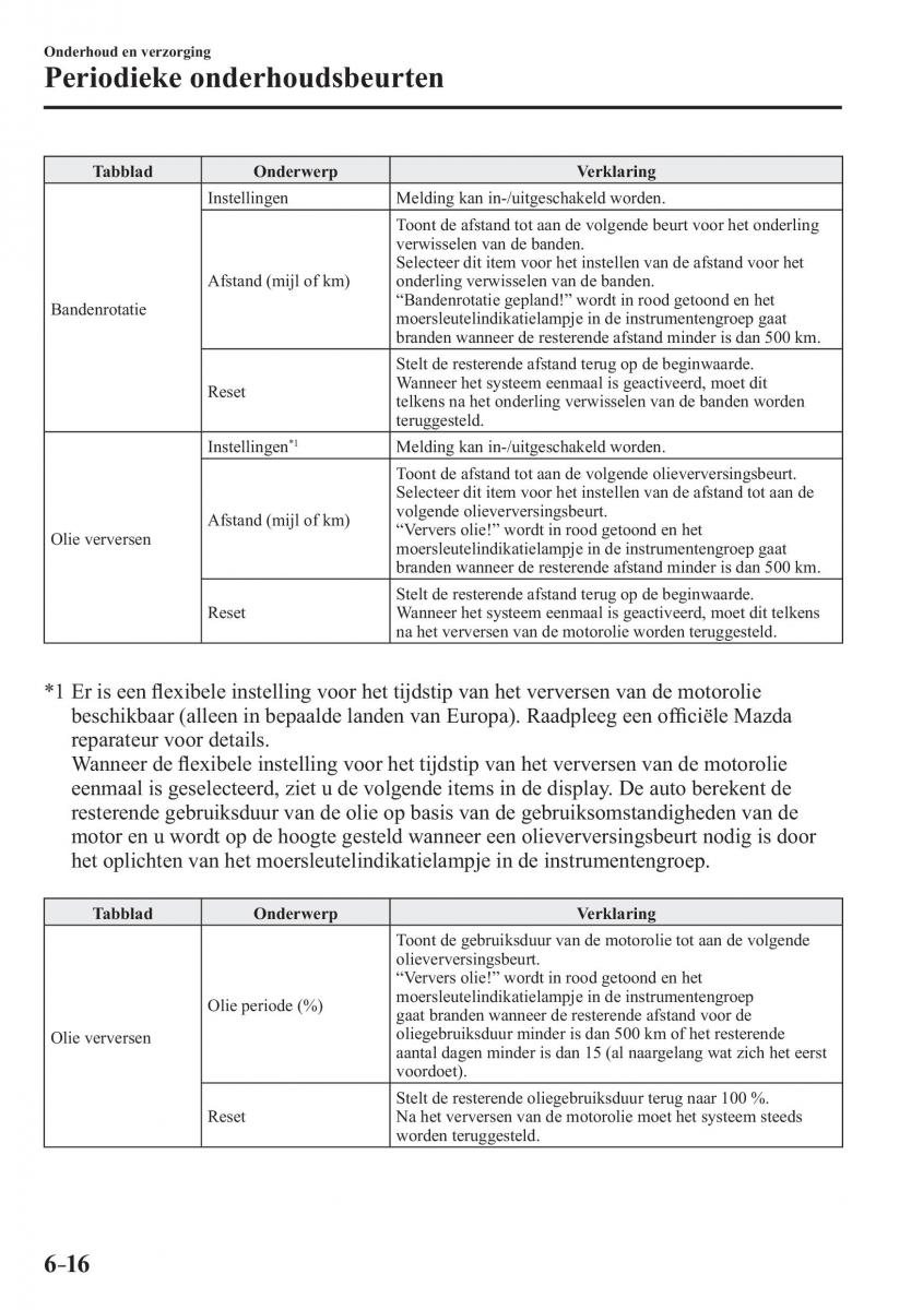 Mazda 3 III handleiding / page 554