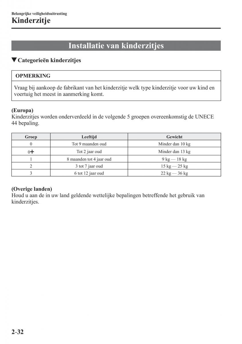 Mazda 3 III handleiding / page 56