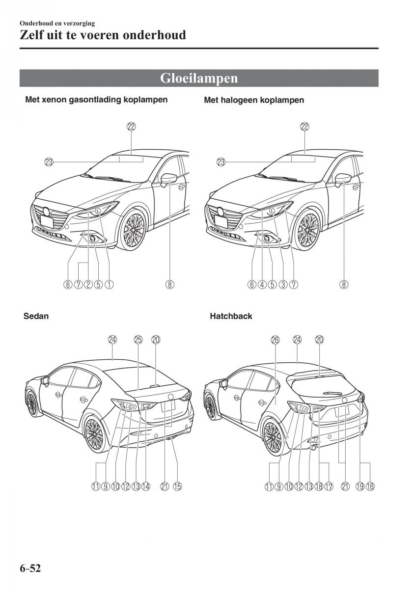 Mazda 3 III handleiding / page 590