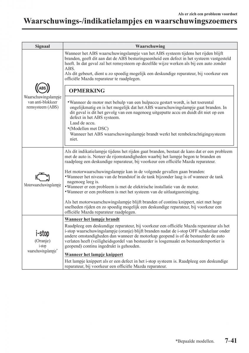 Mazda 3 III handleiding / page 663