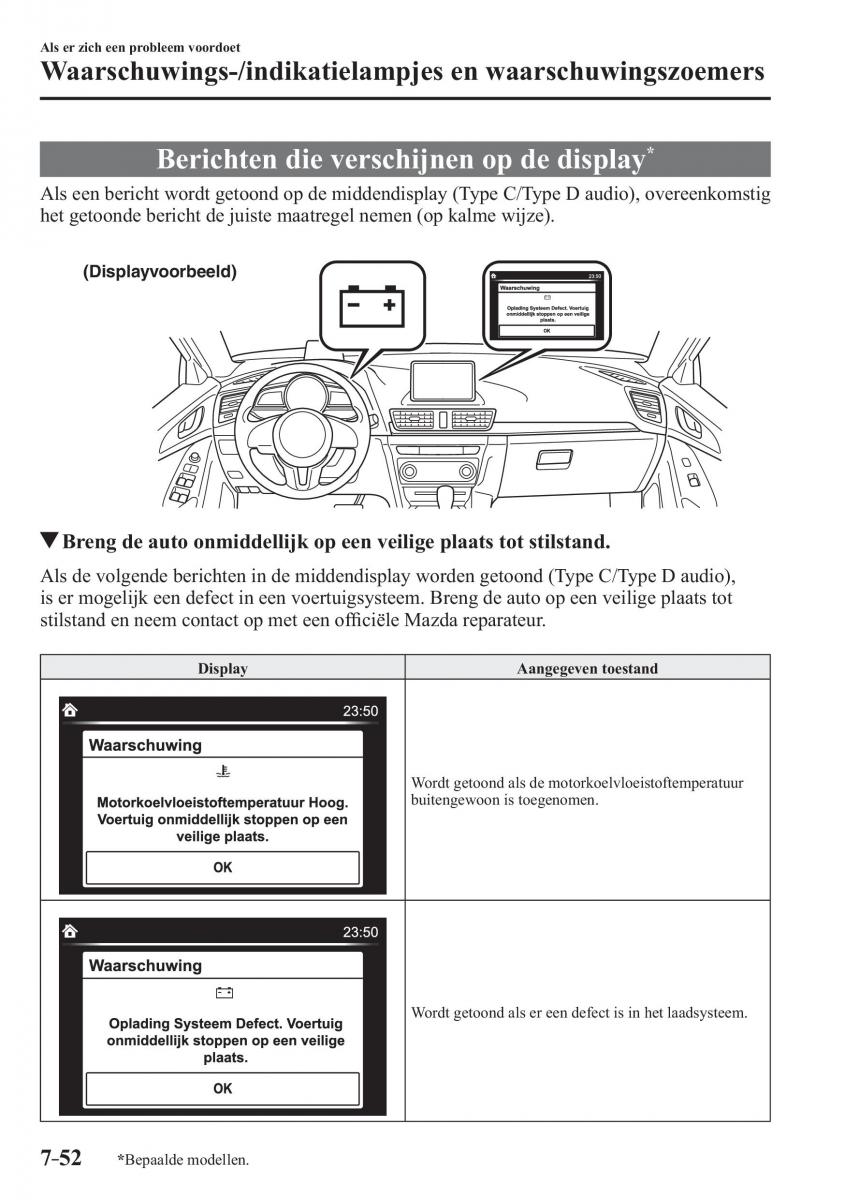 Mazda 3 III handleiding / page 674