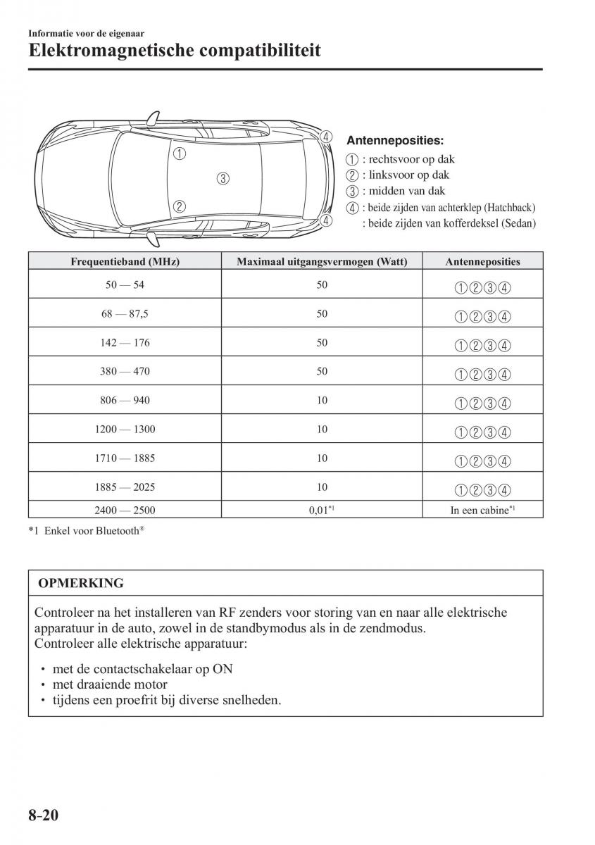 Mazda 3 III handleiding / page 704