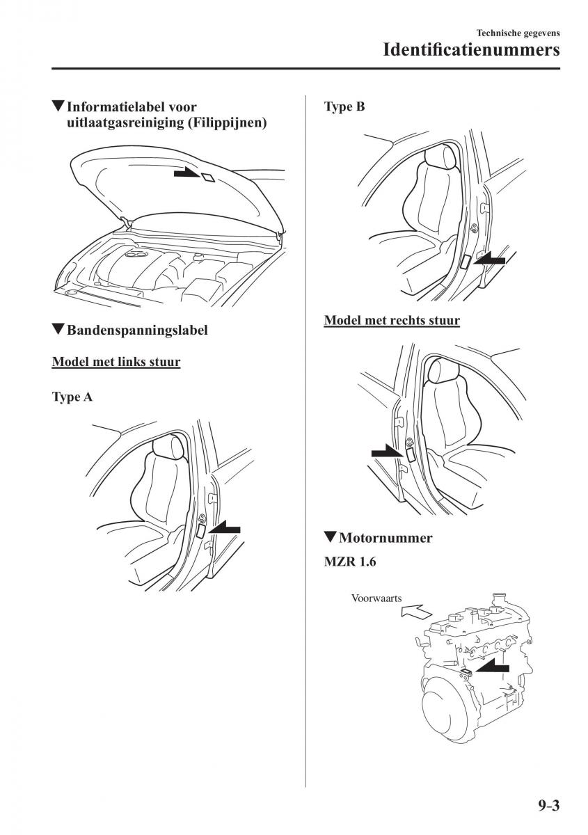 Mazda 3 III handleiding / page 709