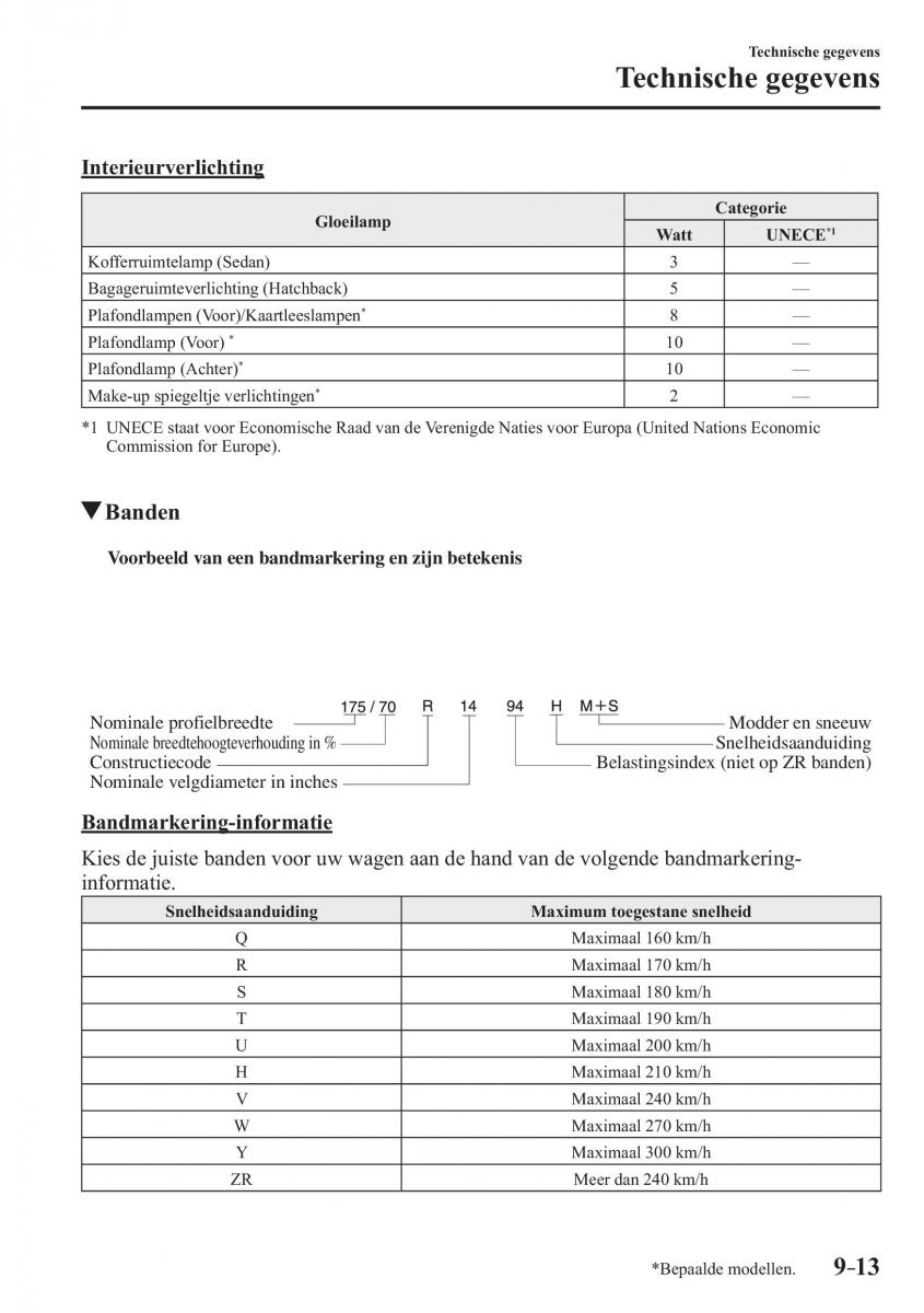 Mazda 3 III handleiding / page 719