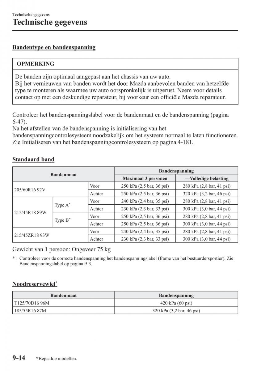 Mazda 3 III handleiding / page 720