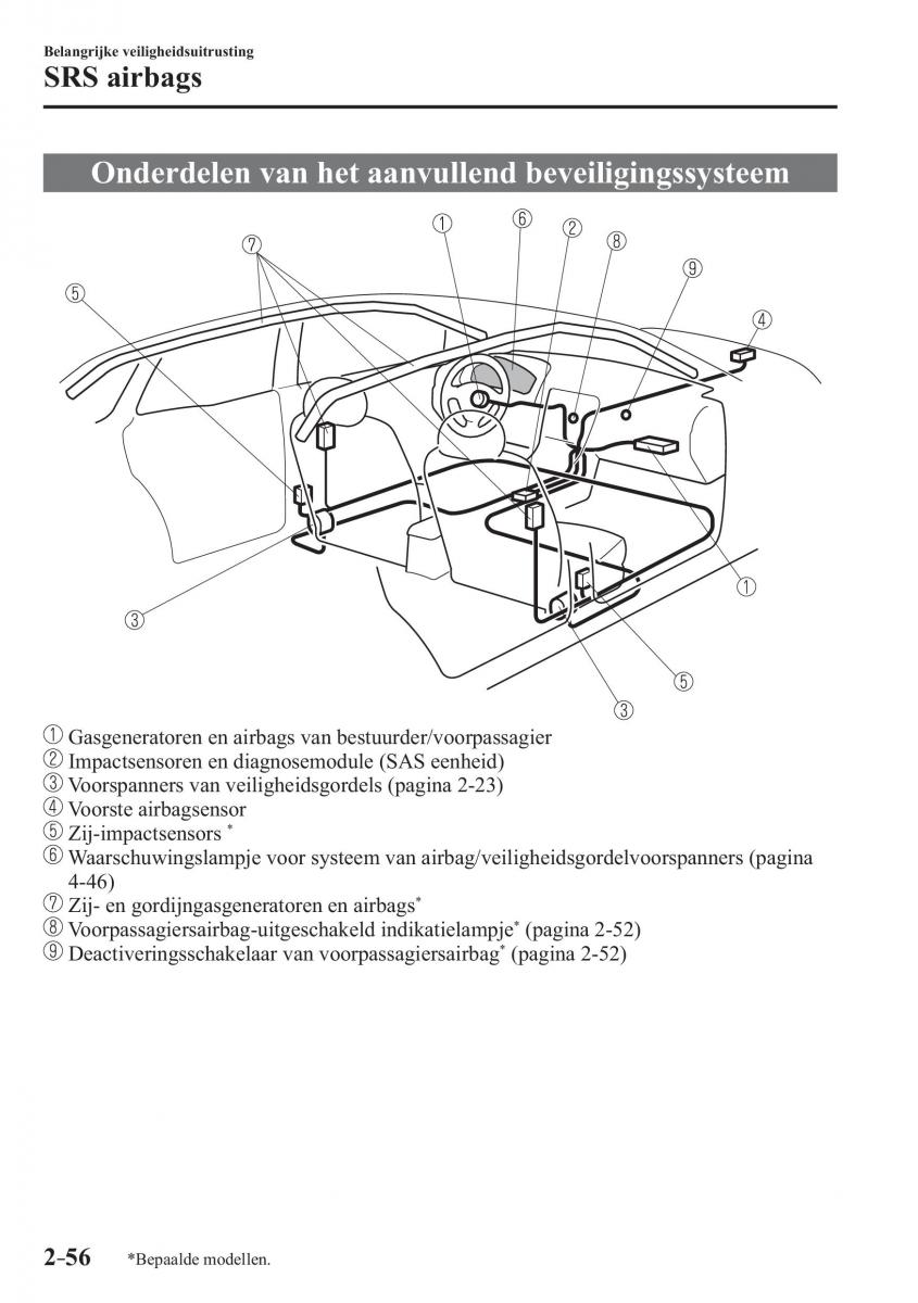 Mazda 3 III handleiding / page 80