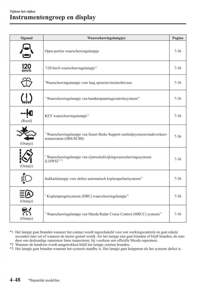 Mazda 3 III handleiding / page 212