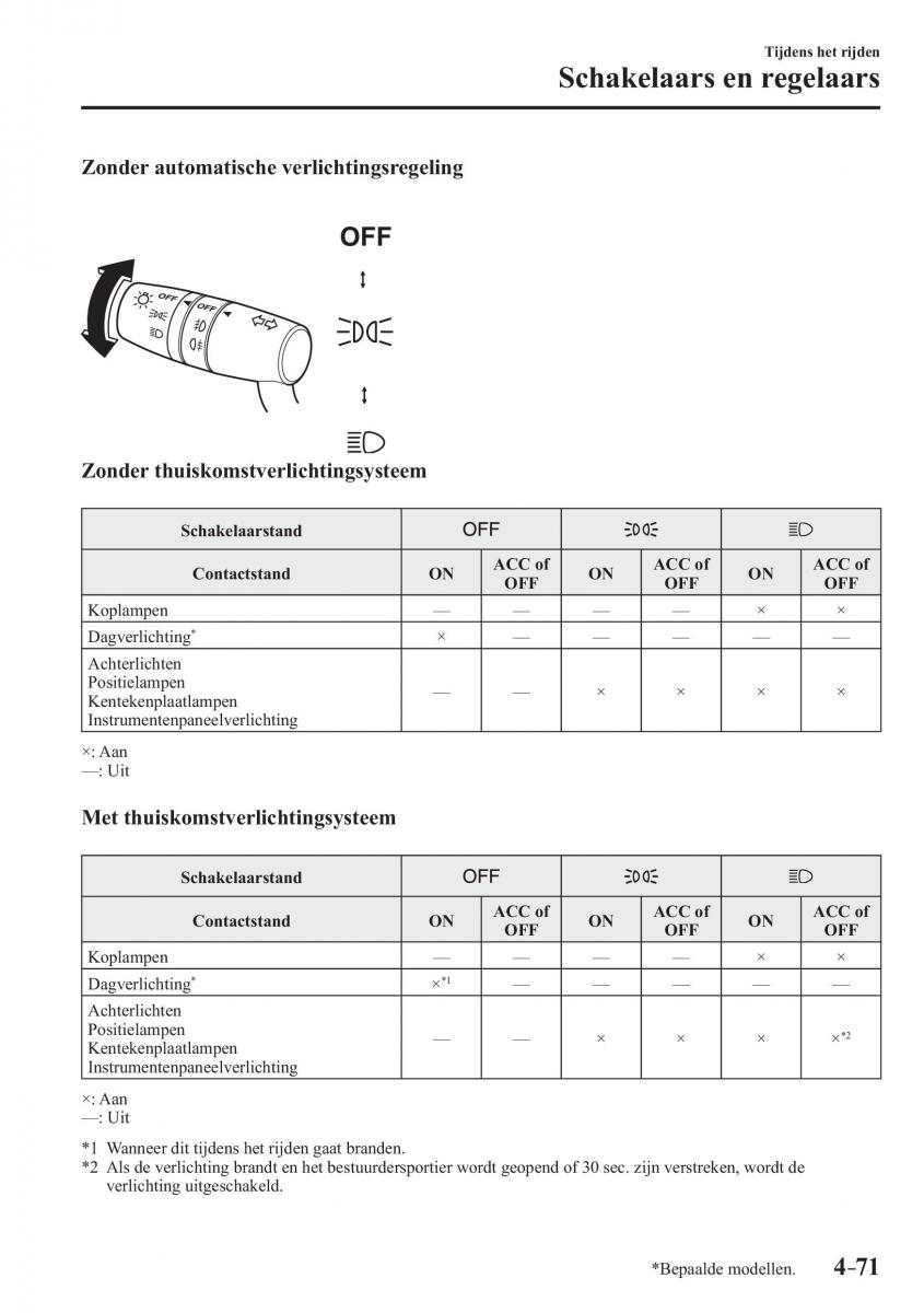 Mazda 3 III handleiding / page 235