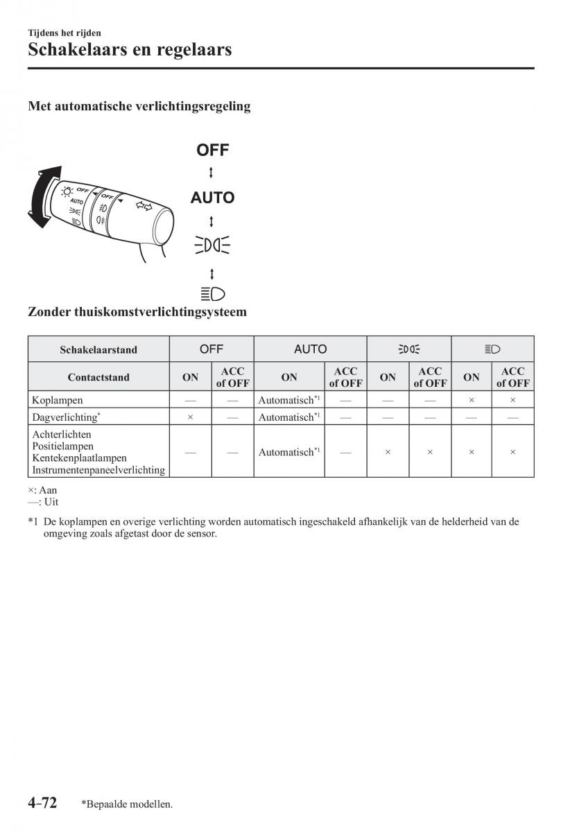 Mazda 3 III handleiding / page 236