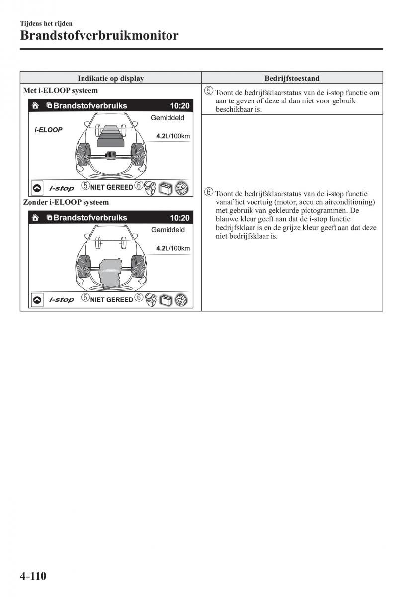 Mazda 3 III handleiding / page 274