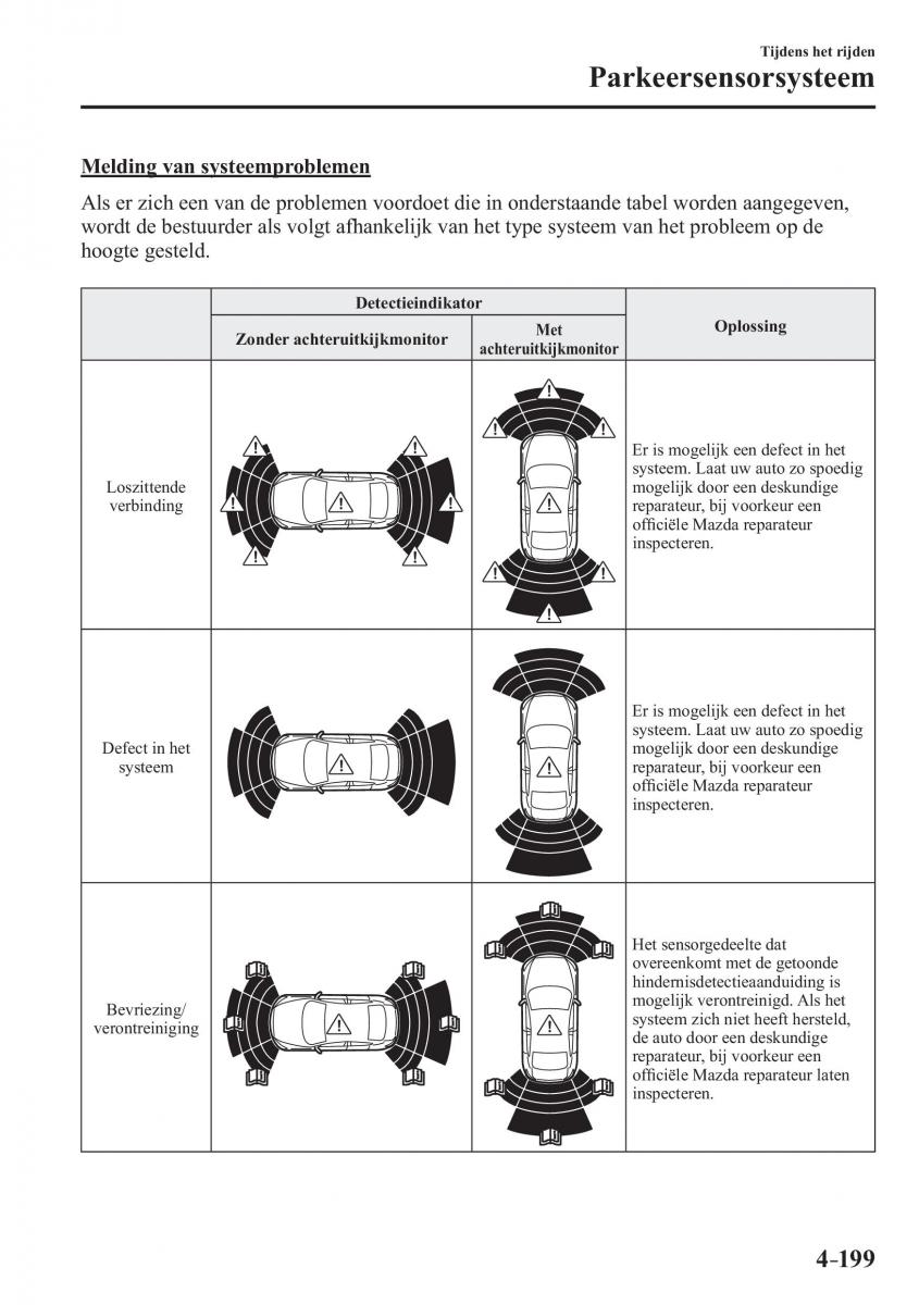 Mazda 3 III handleiding / page 363