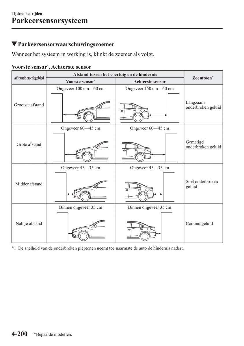 Mazda 3 III handleiding / page 364