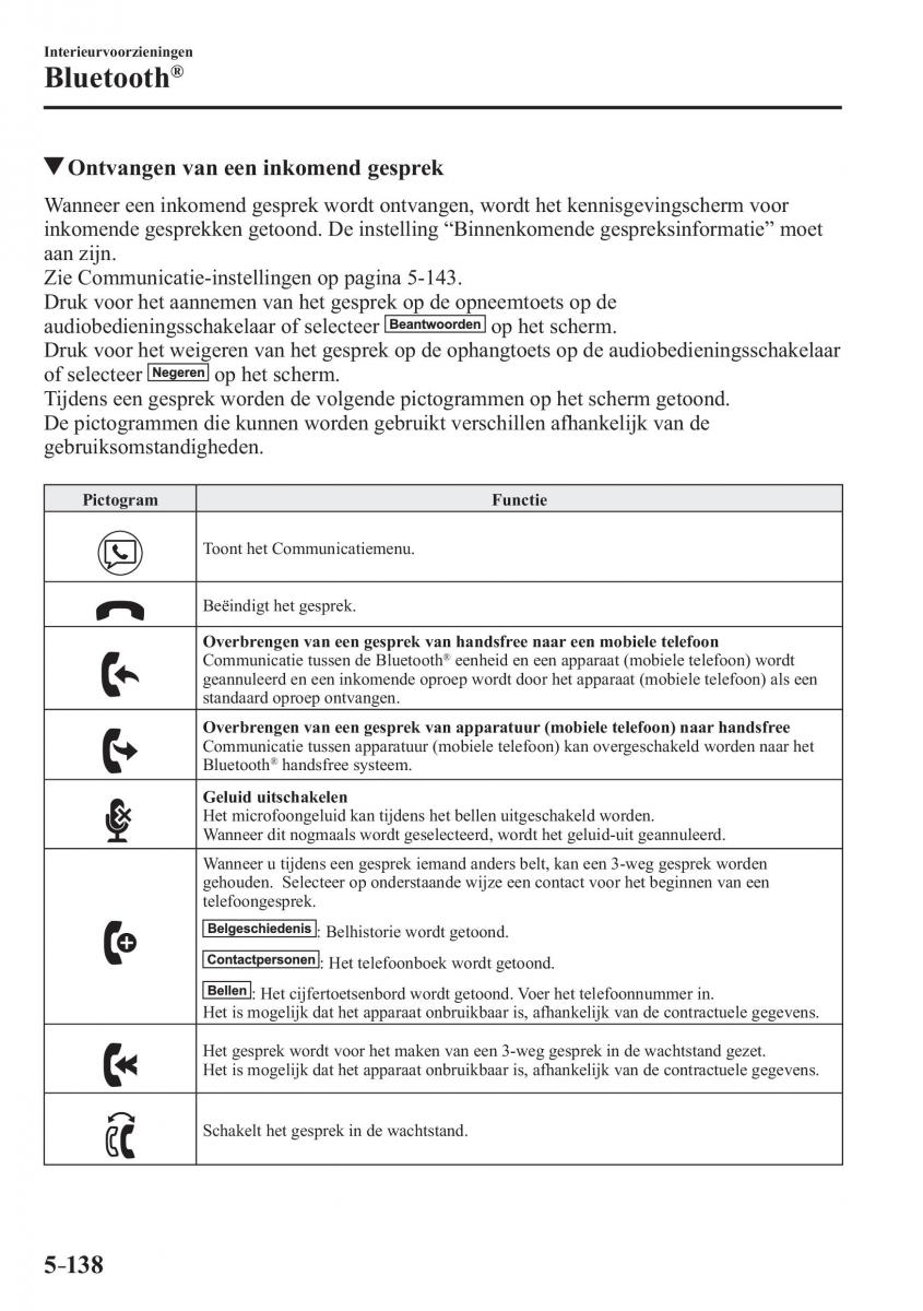 Mazda 3 III handleiding / page 504