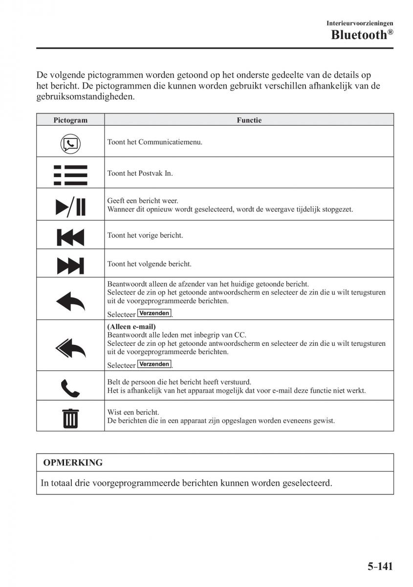 Mazda 3 III handleiding / page 507